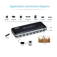 PremiumCord 4K@60hz HDMI switch 7:1 plastový s dálkovým ovladačem