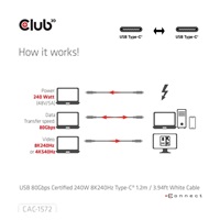 Club3D Kabel USB4 Typ-C, 80Gbps, Certifikovaný kabel, 4K540Hz, 8K240Hz, 16K60Hz, PD 240W, 1.2m, bílá