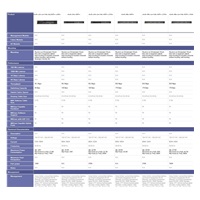 HPE Aruba Networking CX6100 48G 4SFP+ Switch