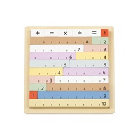 Sada montessori hraček pro děti od 2 let (25+ měsíců) - edukativní box