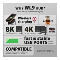 AXAGON HMC-WL9, USB 10Gbps hub s Qi, 3x USB-A, USB-C, HDMI & DP 4k/60Hz, RJ-45 GLAN, PD 100W, kabel USB-C 60cm