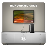 AXAGON RVD-HI20C2, DisplayPort -> HDMI 2.0b redukce / kabel 1.8m, 4K/60Hz