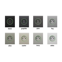 Ajax  CenterCover (smart) - Středový kryt zásuvky, horizontální, bílá