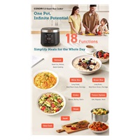 BAZAR - Cosori Multicooker CRC - multifunkční hrnec a rýžovar 5L - Rozbaleno (Komplet)