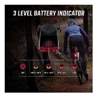 Sigma BUSTER RL 150 s brzdovým světlem