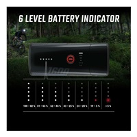 Sigma BUSTER 1600 + BUSTER RL 150