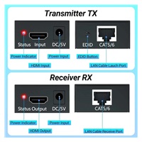 PremiumCord HDMI2.0 extender na 60m přes jeden kabel Cat5e/Cat6/Cat7