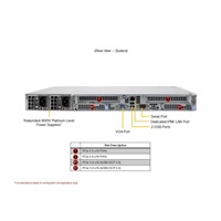 GOLD SUPERMICRO CloudDC A+ Server, 1U,1x9454P,384GB,2x960GBM.2,2ports10GNIC