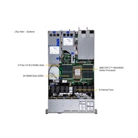 GOLD SUPERMICRO Hyper A+ Server, 1U,2x9654,2.3TB,1x960GB-U.2,2ports10NIC