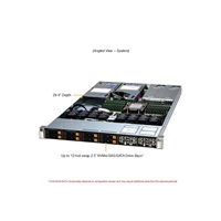 GOLD SUPERMICRO Hyper A+ Server, 1U,2x9654,2.3TB,1x960GB-U.2,2ports10NIC