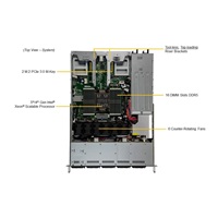 GOLD SUPERMICRO UP SuperServer 1U, 4510,128G,2x960G,10G,HF,RoHS