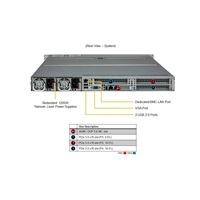 GOLD SUPERMICRO Hyper SuperServer 1U, 2x6542Y, 512GB RAM, 2x960GB SSD, 2x 3.8TB