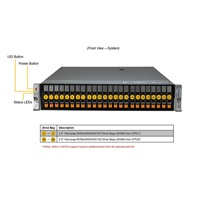GOLD SUPERMICRO Hyper SuperServer 2U, 2x6548Y+, 512GB, 15.2TB NVMe