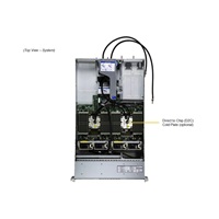 GOLD SUPERMICRO Hyper SuperServer 2U, 2x5520+, 512GB RAM, 2xL40S GPU