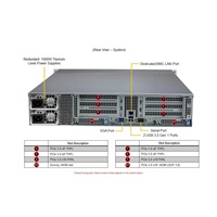 GOLD SUPERMICRO UP SuperServer 2U, 4510,128G,2x960G,10G,HF,RoHS