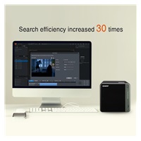 QNAP LS-QVRSMART balíček QVR AI pro QVR Pro