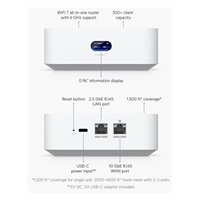 UBNT Unifi Express 7