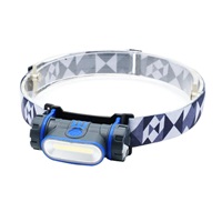 Viking Explorer čelovka B6544