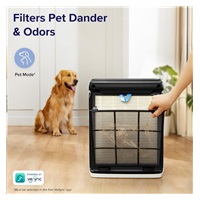 BAZAR - Levoit VITAL 100S PRO SMART chytrá čistička vzduchu - Poškozený obal (Komplet)