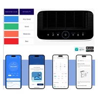 BAZAR - Levoit VITAL 100S PRO SMART chytrá čistička vzduchu - Poškozený obal (Komplet)