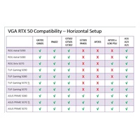 ASUS case TUF GAMING GT502 HORIZON, Mid Tower, průhledná bočnice, 4x 120mm ARGB Fan, bílá