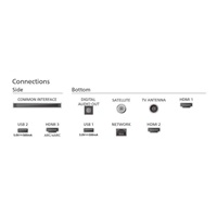 Philips 65PML8709/12 65" TV 4K Ultra HD, MiniLED, Google TV, Dolby Atmos, HDMI, Wi-Fi, Bluetooth