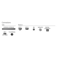 Philips 43PFS5507/12 43" TV, Full HD, HDMI, Pixel Plus HD, EPG, Dolby Bass Enhancement
