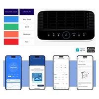 BAZAR - Levoit Vital 200S Pro SMART čistička vzduchu - Poškozený obal (Komplet)