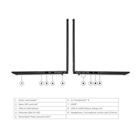 LENOVO NTB ThinkPad P14s G6 - AMD Ryzen AI 7 PRO 350,14" WUXGA IPS,64GB,1TSSD,HDMI,Int. AMD Radeon,W11P,3Y Premier