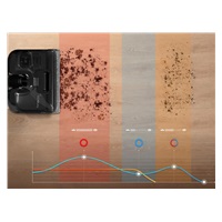 Tineco Floor One Switch  S6 Stretch Plus