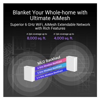 ASUS ZenWifi BQ16 3-pack, WiFi7 Extendable Router, AiMesh, 2x WAN/LAN, 3x LAN, 1x USB 3.0