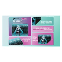 ASUS podložka pod myš TUF GAMING P1 Hatsune Miku Edition, 260x360x2mm, textil
