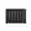 Synology DS1525+ DiskStation