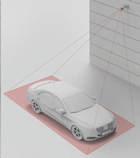 Obr. Inteligentní zóny zaměření pro přesnou detekci 1763091c