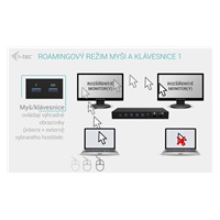 i-tec USB-C KVM Docking station for 3 Hosts, Dual Display, Power Delivery 1x 92W/2x 65W