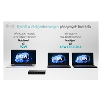 i-tec USB-C KVM Docking station for 3 Hosts, Dual Display, Power Delivery 1x 92W/2x 65W