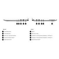 DELL NTB Pro 14 Plus PB14250/5-120U/16GB/512GB SSD/14" FHD+/IR Cam & Mic/65W/WLAN/vPro/Backlit Kb/W11 Pro/3Y PS NBD