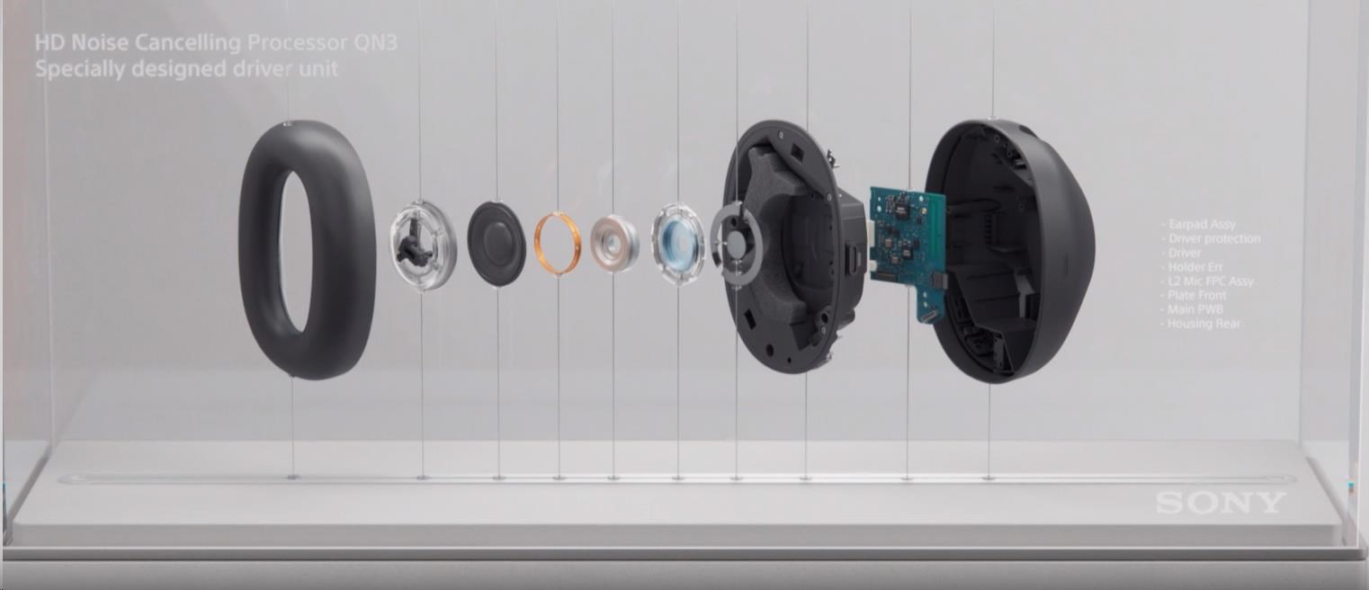 Obr. Autentičnost v každé notě 1763875e