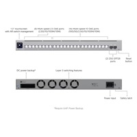 UBNT UniFi Switch USW-Pro-XG-48