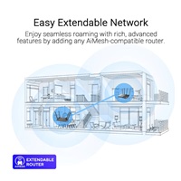 ASUS RT-AX52 Pro (AX3000) Router, Dual Band WiFi 6, Extendable Router