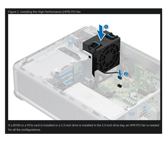 DELL PowerEdge T160 PCIe Fan Customer Kit