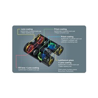 Fujinon dalekohled HC8x42