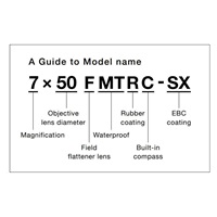 Fujinon dalekohled TS-X1440 modrý