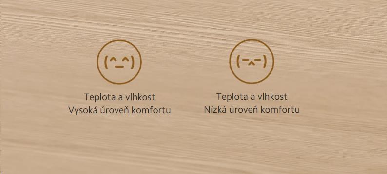 Obr. Roztomilé obličeje: Připomenutí úrovně komfortu 1767066e