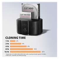 AXAGON ADSA-SC, USB-C 5Gbps dokovací stanice pro 2x SATA 6G 2.5"/3.5" SSD/HDD s funkcí klonování