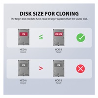 AXAGON ADSA-SC, USB-C 5Gbps dokovací stanice pro 2x SATA 6G 2.5"/3.5" SSD/HDD s funkcí klonování