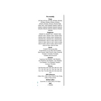 WG - Filtr do plnoautomatických kávovarů Krups