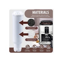 WG - Filtr do plnoautomatických kávovarů Krups