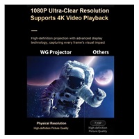 WG - Projektor WG AirFlex 240, stříbrná