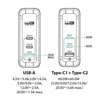 WG - Síťová nabíječka GaN 3x USB 120W, 1x USB-A + 2x USB-C, bílá